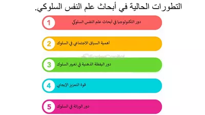 خمسة تقنيات يوصي بها علماء النفس لفهم سلوكك